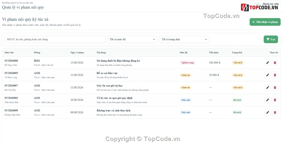 Website quản lý,quản lý ký túc xá,quản lý ký túc